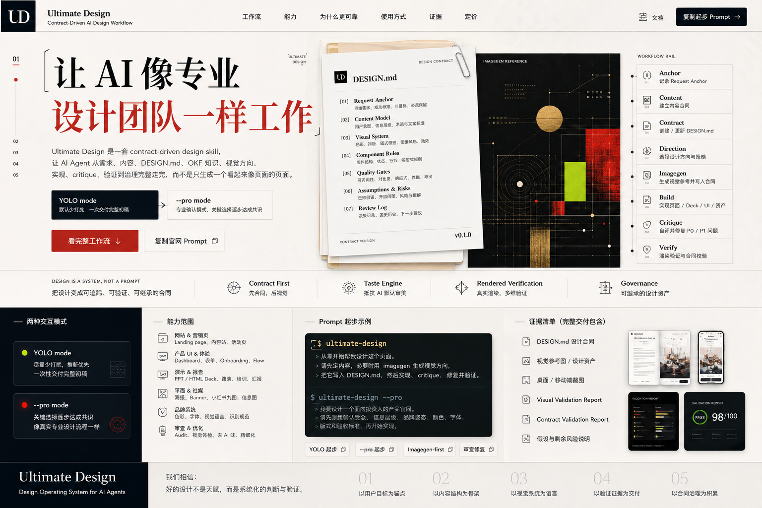 Optional visual reference asset for this Ultimate Design homepage demo, showing a contract sheet, abstract visual board, workflow rail, prompt console, and proof ledger.
